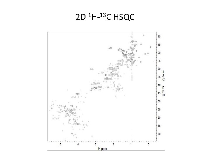 2 D 1 H-13 C HSQC 