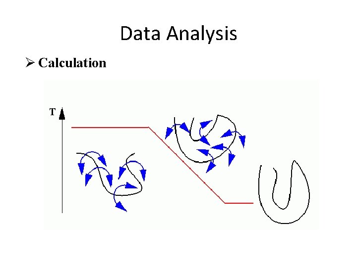 Data Analysis Ø Calculation 