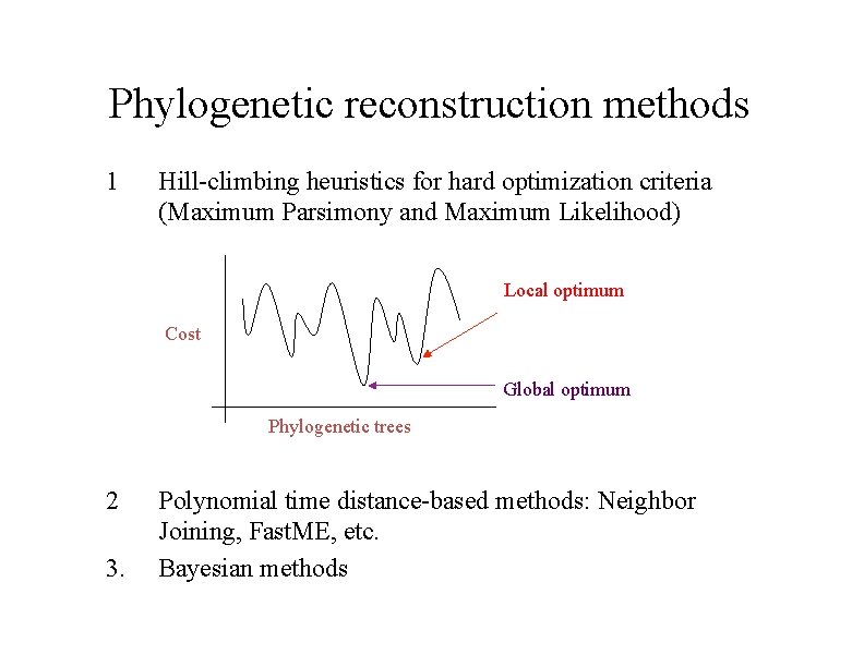 Phylogenetic reconstruction methods 1 Hill-climbing heuristics for hard optimization criteria (Maximum Parsimony and Maximum