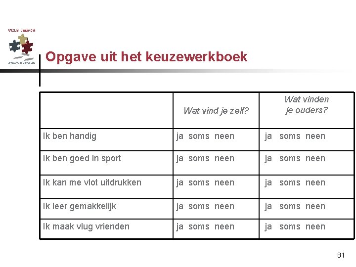 Opgave uit het keuzewerkboek Wat vind je zelf? Wat vinden je ouders? Ik ben