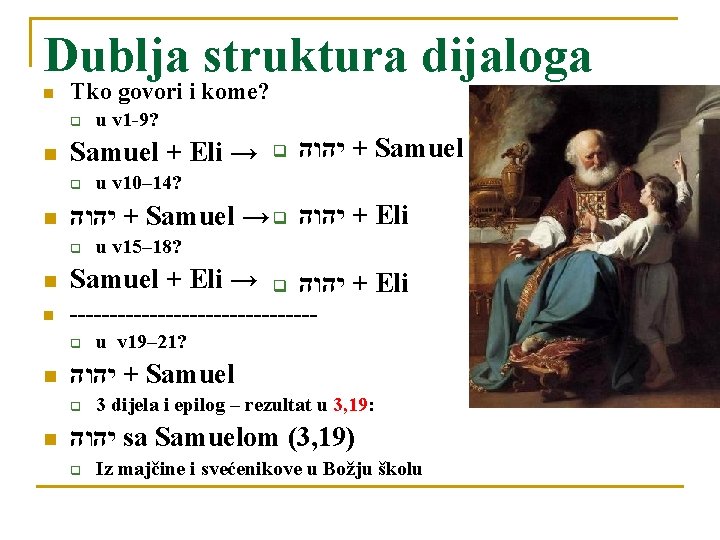 Dublja struktura dijaloga n Tko govori i kome? q n Samuel + Eli →