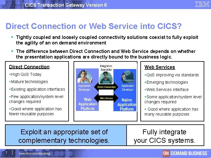 CICS Transaction Gateway Version 6 Direct Connection or Web Service into CICS? Tightly coupled