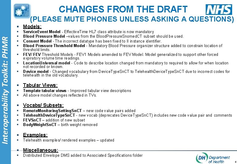 Interoperability Toolkit: PHMR CHANGES FROM THE DRAFT (PLEASE MUTE PHONES UNLESS ASKING A QUESTIONS)