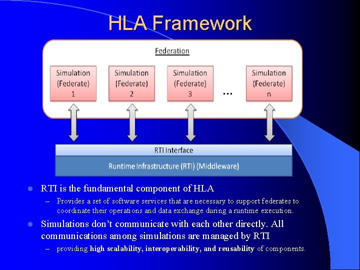 HLA Framework … l RTI is the fundamental component of HLA – l Provides