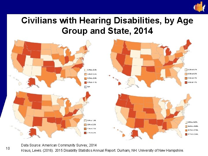 Civilians with Hearing Disabilities, by Age Group and State, 2014 10 Data Source: American