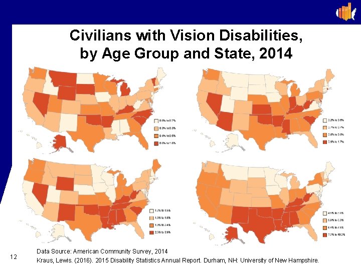 Civilians with Vision Disabilities, by Age Group and State, 2014 12 Data Source: American