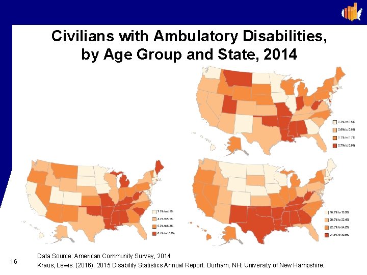 Civilians with Ambulatory Disabilities, by Age Group and State, 2014 16 Data Source: American