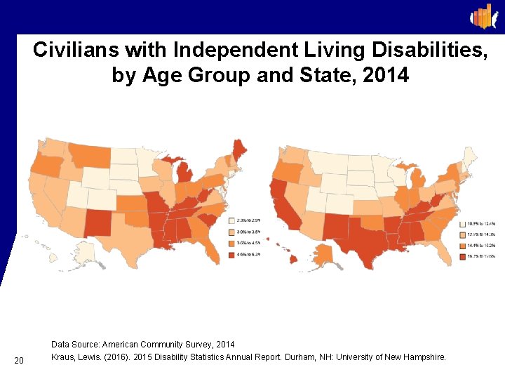 Civilians with Independent Living Disabilities, by Age Group and State, 2014 20 Data Source: