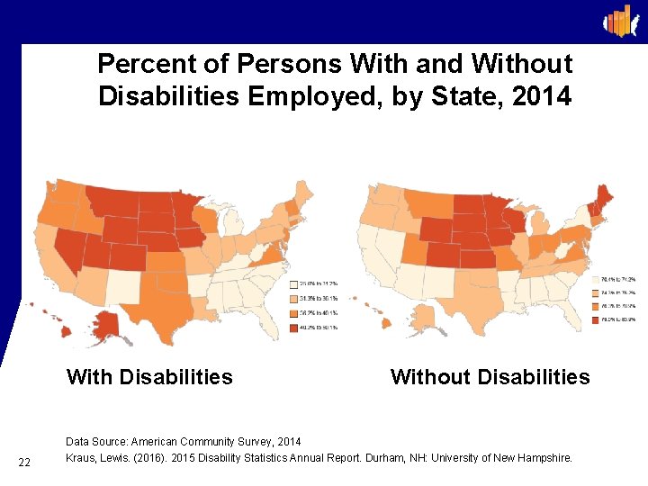 Percent of Persons With and Without Disabilities Employed, by State, 2014 With Disabilities 22