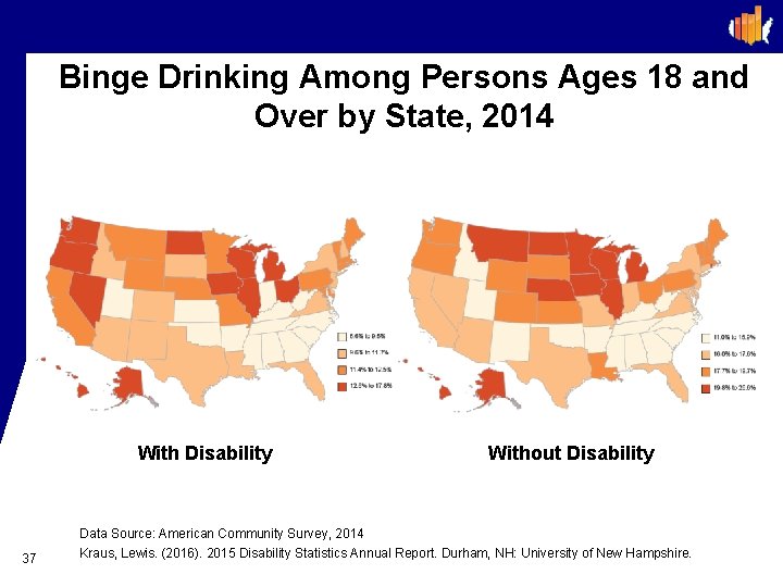 Binge Drinking Among Persons Ages 18 and Over by State, 2014 With Disability 37