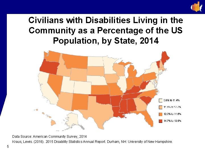 Civilians with Disabilities Living in the Community as a Percentage of the US Population,