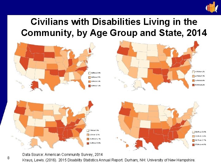 Civilians with Disabilities Living in the Community, by Age Group and State, 2014 8