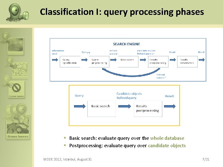 Multimodal image search for largescale applications Petra Budikova