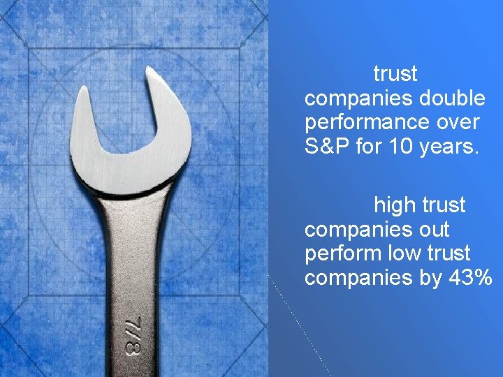 trust companies double performance over S&P for 10 years. high trust companies out perform