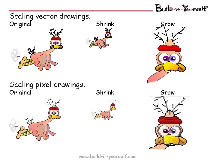 Scaling vector drawings. Original Scaling pixel drawings. Original Shrink Grow www. build-it-yourself. com 