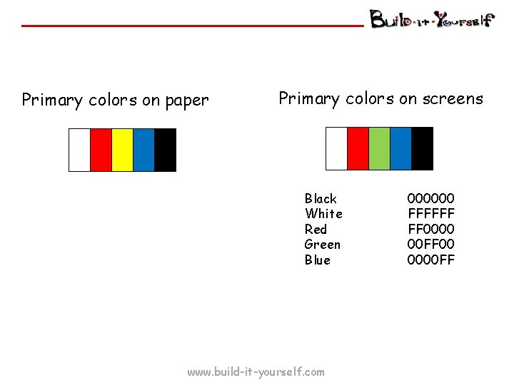 Primary colors on paper Primary colors on screens Black White Red Green Blue www.