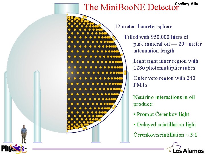 The Mini. Boo. NE Detector Geoffrey Mills 12 meter diameter sphere Filled with 950,