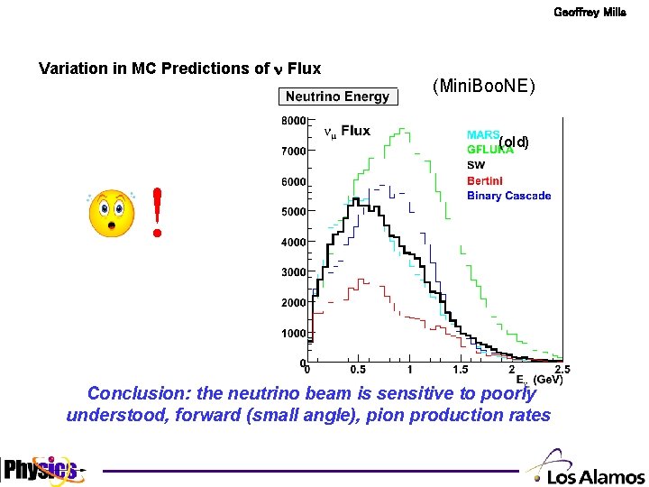 Geoffrey Mills Variation in MC Predictions of Flux (Mini. Boo. NE) (old) Conclusion: the