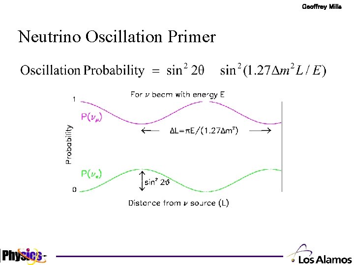 Geoffrey Mills Neutrino Oscillation Primer 