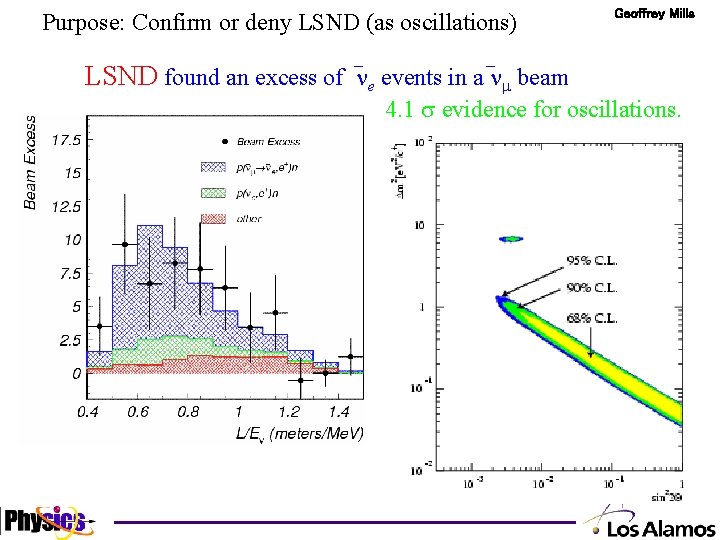 Purpose: Confirm or deny LSND (as oscillations) LSND found an excess of e events