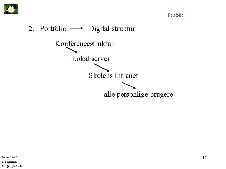 Portfolio 2. Portfolio Digital struktur Konferencestruktur Lokal server Skolens Intranet alle personlige brugere Master
