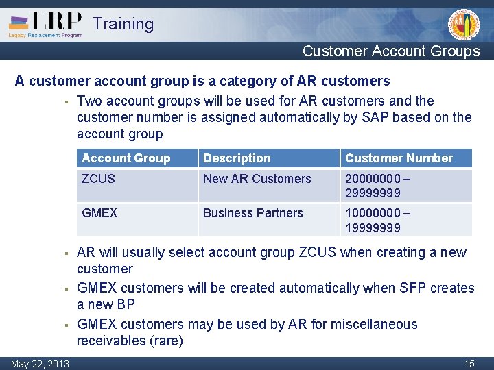 Training Customer Account Groups A customer account group is a category of AR customers