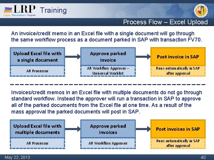 Training Process Flow – Excel Upload An invoice/credit memo in an Excel file with