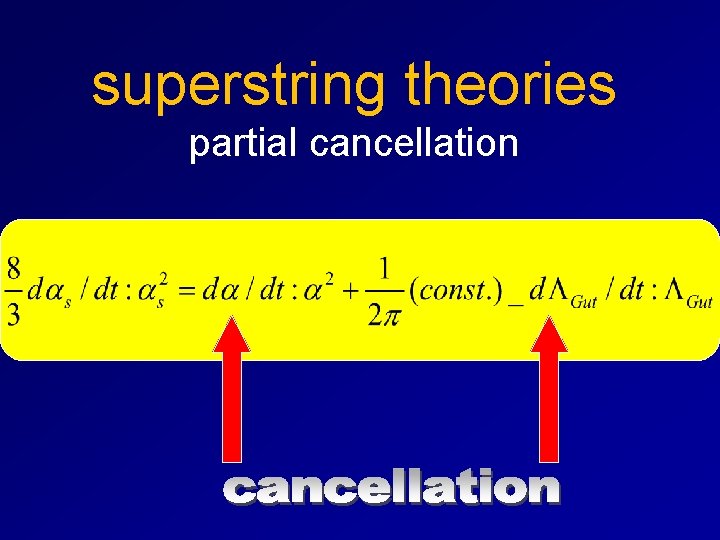 superstring theories partial cancellation 
