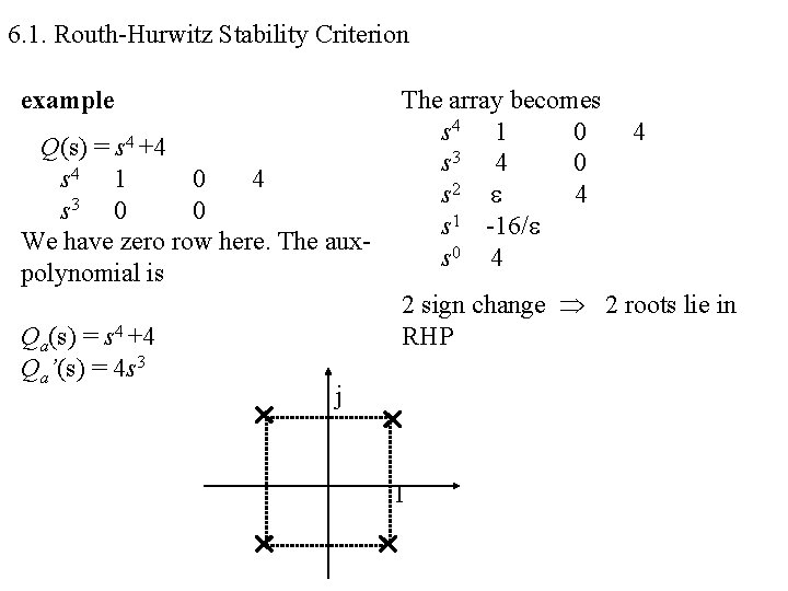 6. 1. Routh-Hurwitz Stability Criterion example s 4 +4 Q(s) = s 4 1