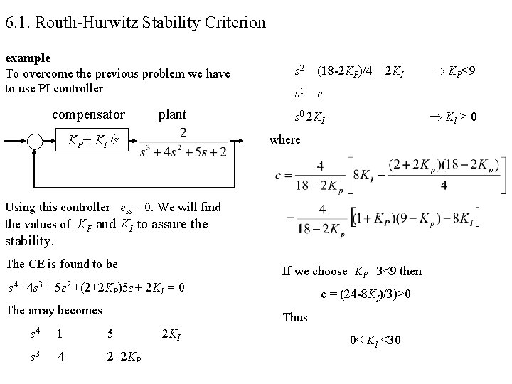 6. 1. Routh-Hurwitz Stability Criterion example To overcome the previous problem we have to