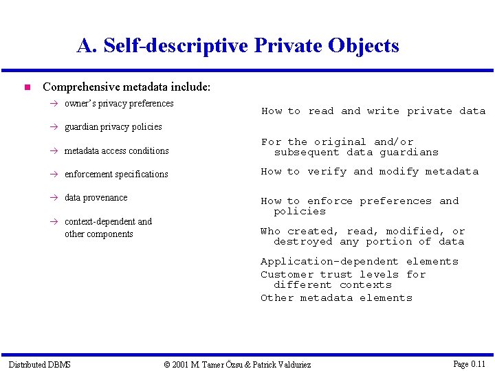 A. Self-descriptive Private Objects Comprehensive metadata include: owner’s privacy preferences How to read and