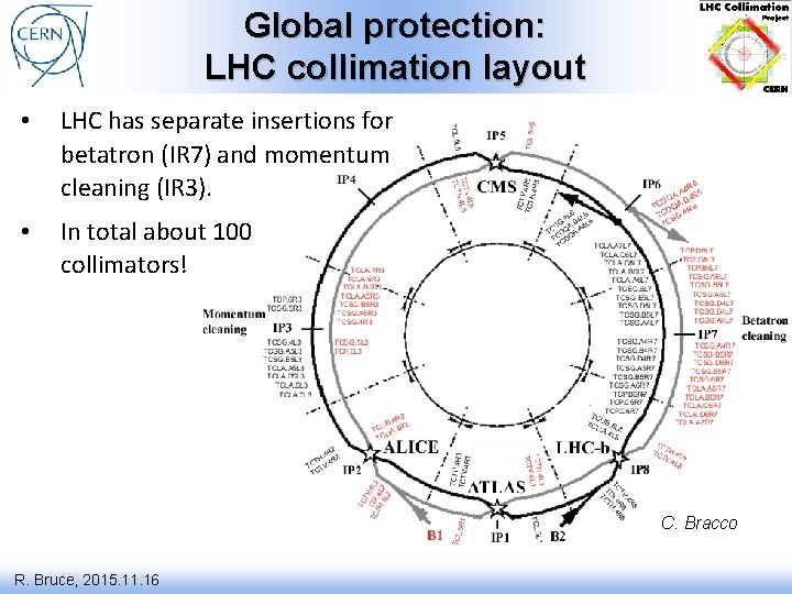 Global protection: LHC collimation layout • LHC has separate insertions for betatron (IR 7)