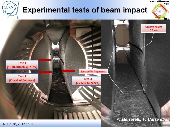 Experimental tests of beam impact Test 1 (1 LHC bunch @ 7 Te. V)