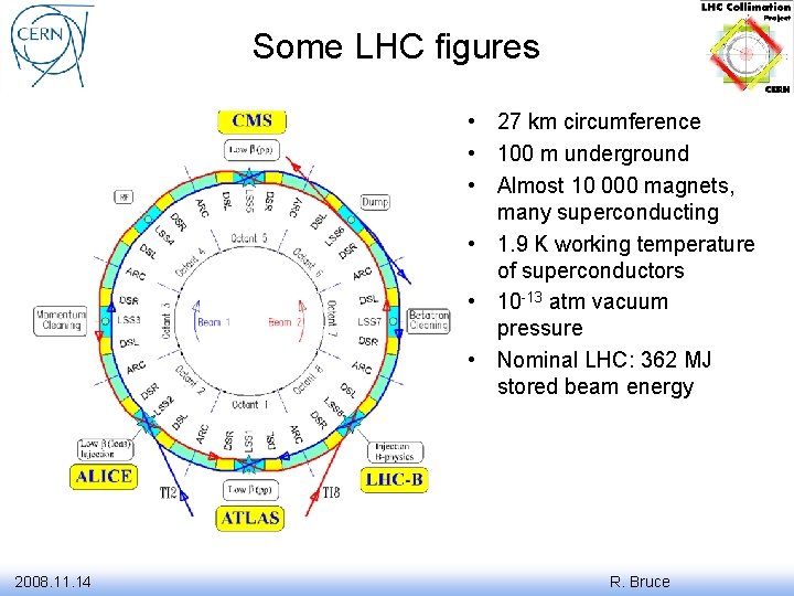 Some LHC figures • 27 km circumference • 100 m underground • Almost 10