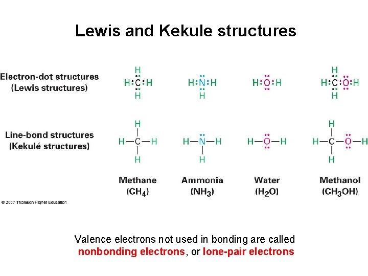 Lewis and Kekule structures Valence electrons not used in bonding are called nonbonding electrons,