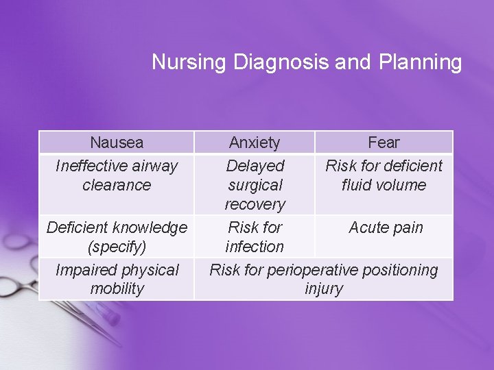 Nursing Diagnosis and Planning Nausea Ineffective airway clearance Deficient knowledge (specify) Impaired physical mobility