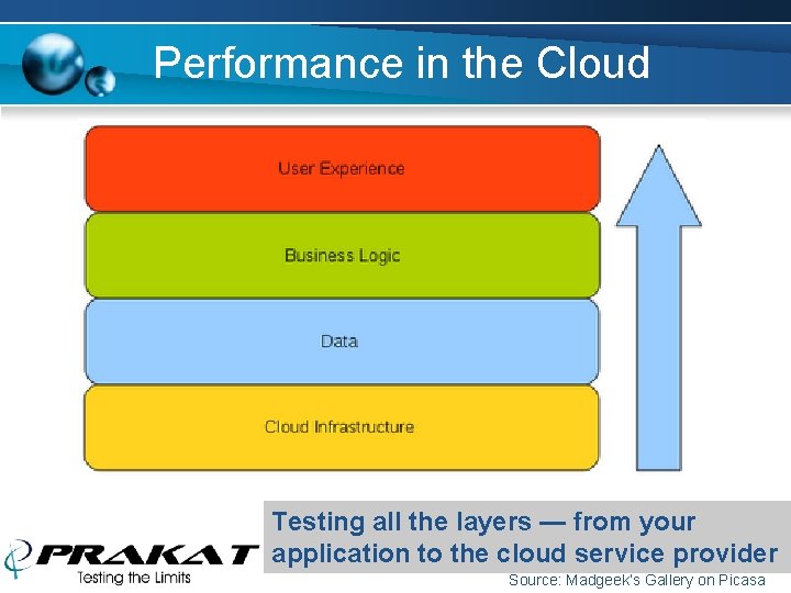 Performance in the Cloud Testing all the layers — from your application to the