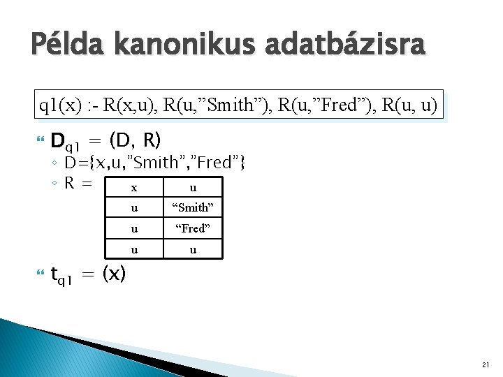 Példa kanonikus adatbázisra q 1(x) : - R(x, u), R(u, ”Smith”), R(u, ”Fred”), R(u,