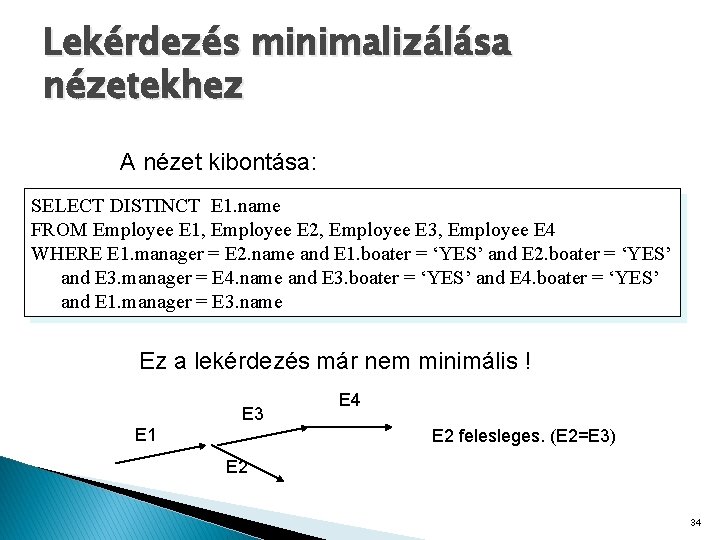 Lekérdezés minimalizálása nézetekhez A nézet kibontása: SELECT DISTINCT E 1. name FROM Employee E