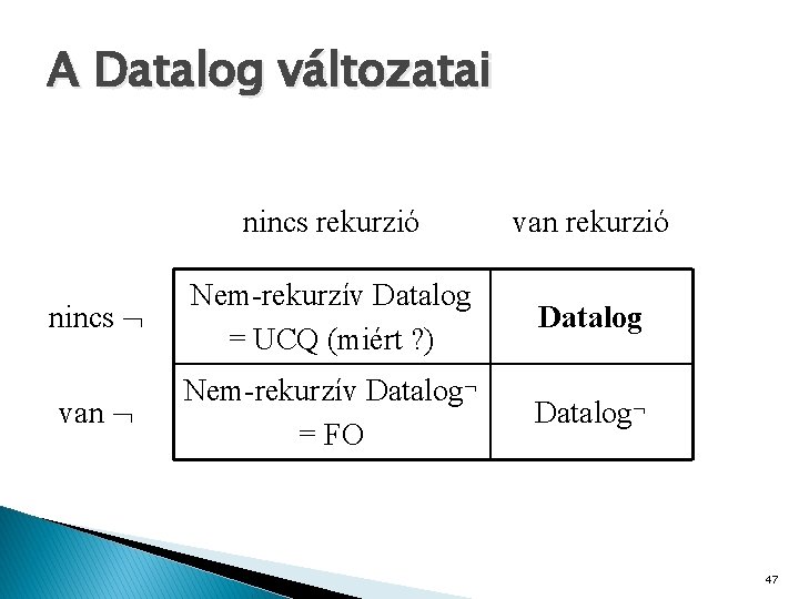 A Datalog változatai nincs rekurzió van rekurzió nincs Nem-rekurzív Datalog = UCQ (miért ?