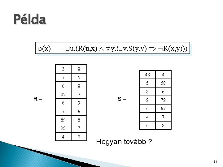 Példa (x) R= u. (R(u, x) y. ( v. S(y, v) R(x, y))) 3