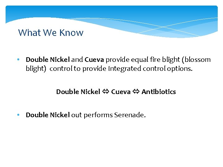 What We Know • Double Nickel and Cueva provide equal fire blight (blossom blight)