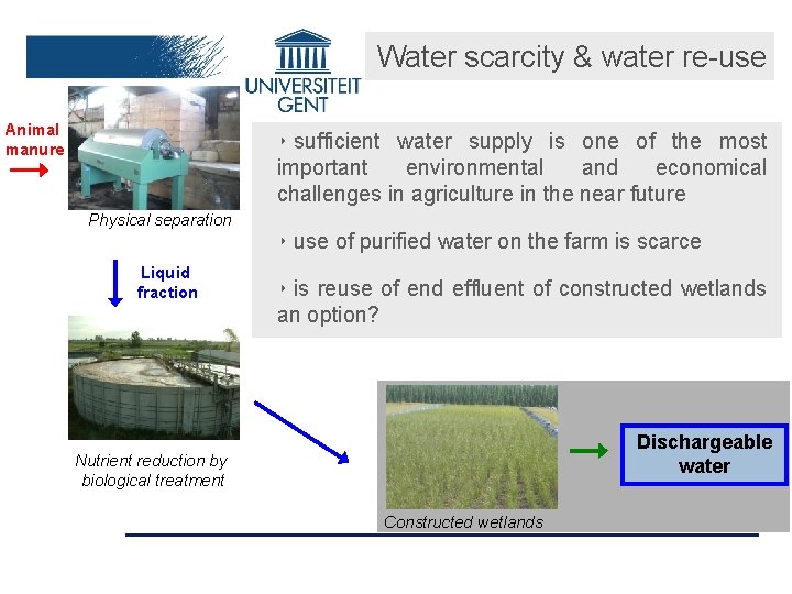 Water scarcity & water re-use Animal manure ‣ sufficient water supply is one of