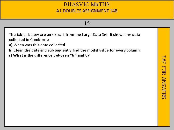 BHASVIC MαTHS A 1 DOUBLES ASSIGNMENT 14 B 15 The tables below are an