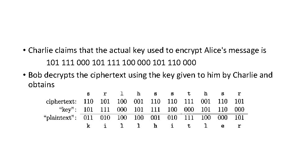  • Charlie claims that the actual key used to encrypt Alice's message is