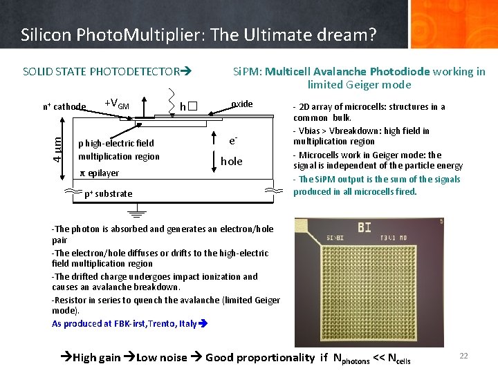 Silicon Photo. Multiplier: The Ultimate dream? SOLID STATE PHOTODETECTOR 4 µm n+ cathode +VGM