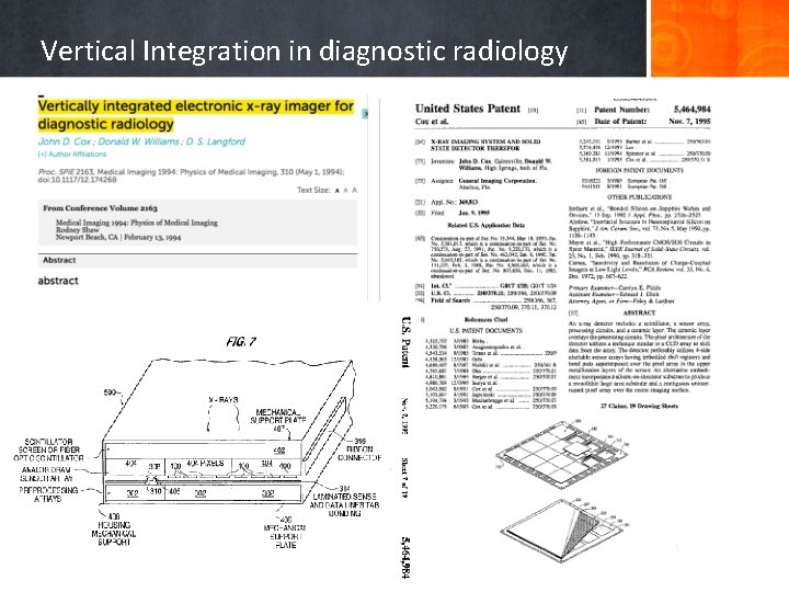 Vertical Integration in diagnostic radiology 