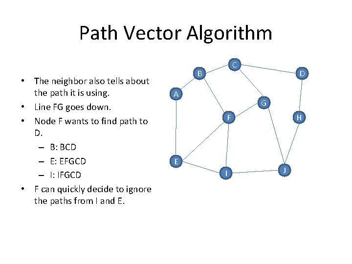 Path Vector Algorithm • The neighbor also tells about the path it is using.