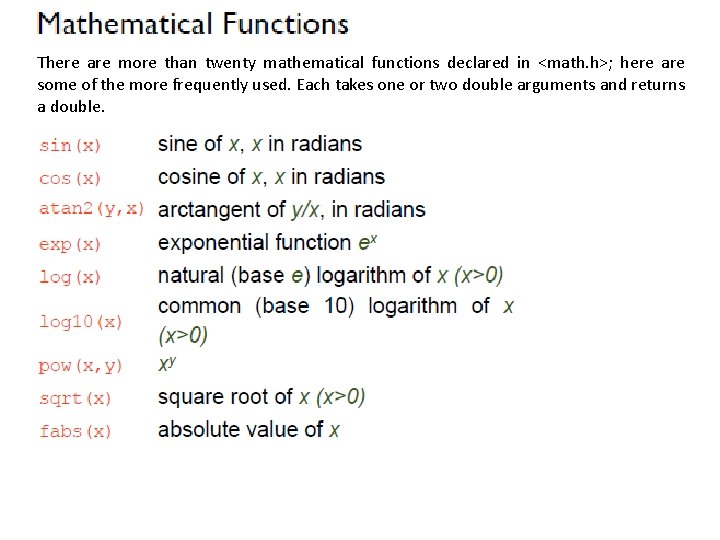 There are more than twenty mathematical functions declared in <math. h>; here are some