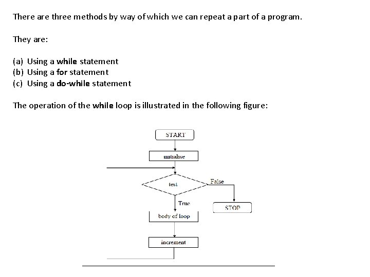 There are three methods by way of which we can repeat a part of